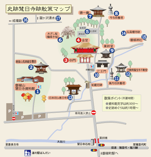史跡慧日寺跡散策マップ