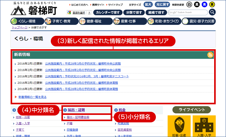 大分類ページのイメージ