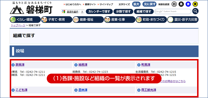 組織一覧ページのイメージ
