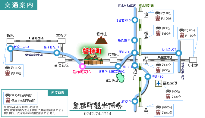 磐梯町交通アクセスMAP