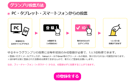 ゆる3