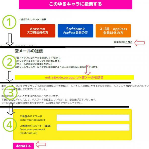 ゆる4