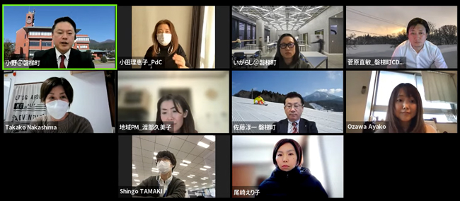 審議会の様子