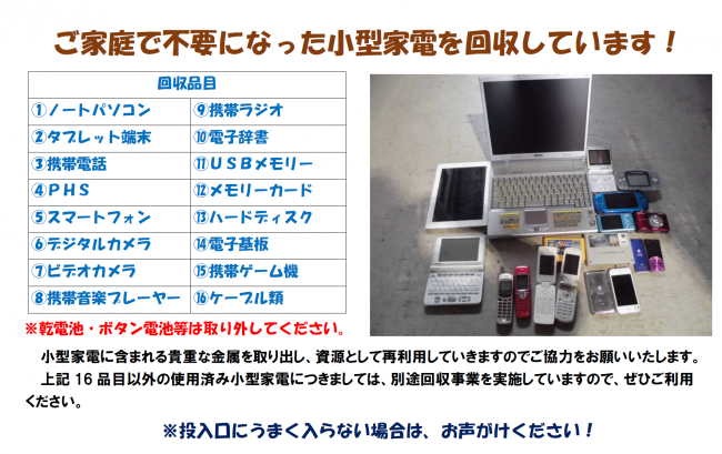 小型家電回収ボックス　対象品目