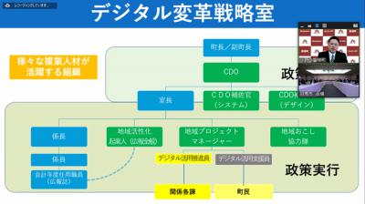 オンライン視察の様子02