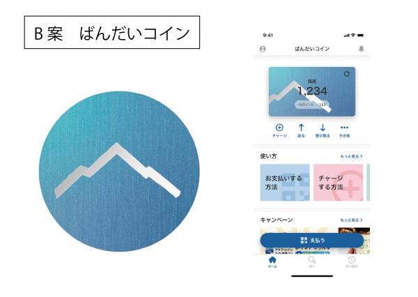 ばんだいコイン