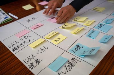 模造紙の様子