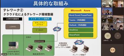 視察の様子（その２）
