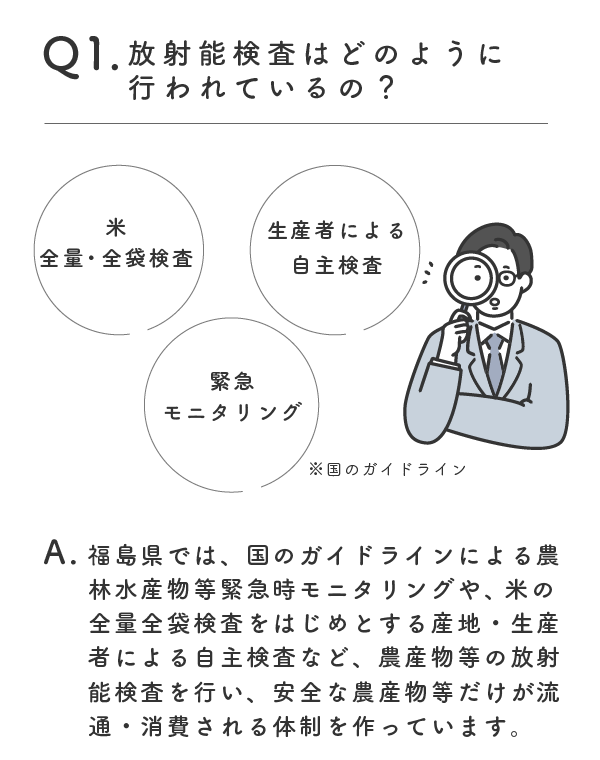 説明５