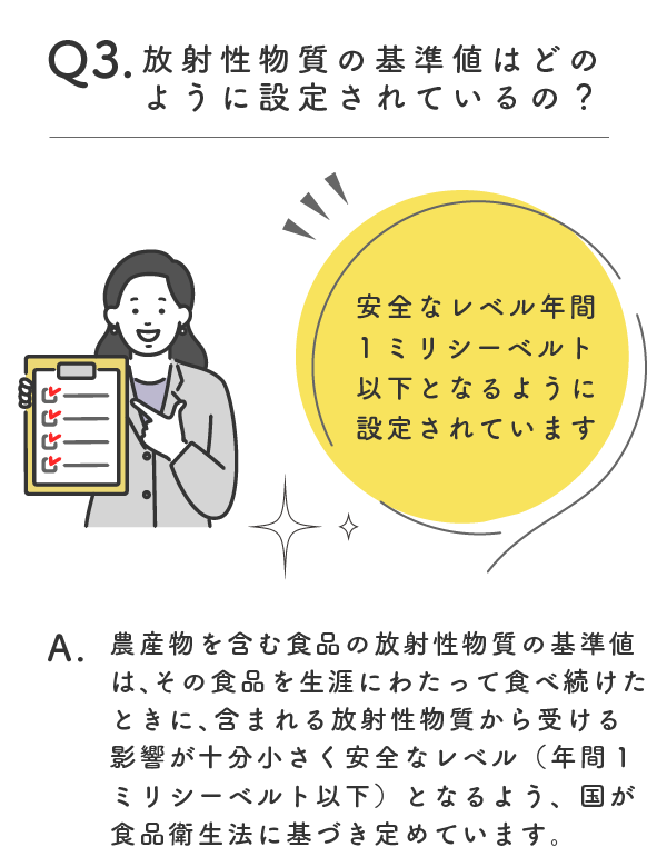 説明７