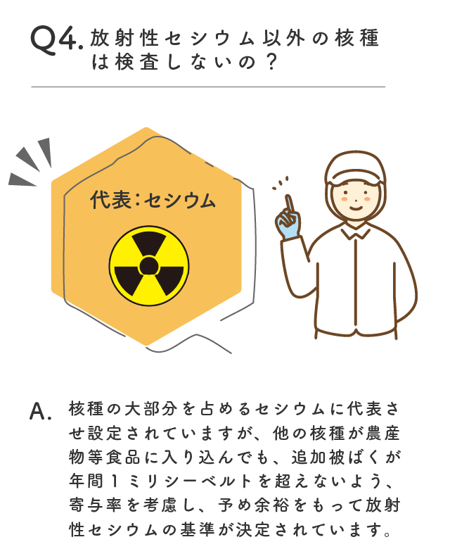 説明８