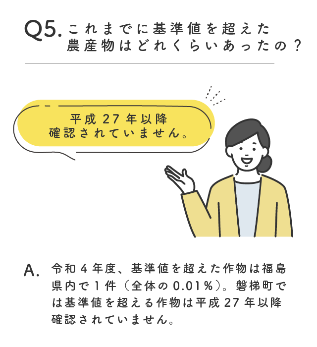 説明９