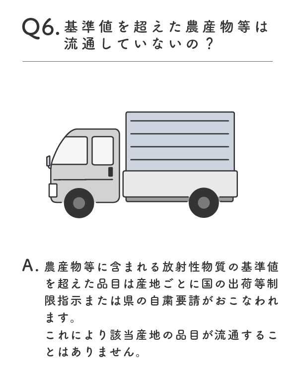 説明１０
