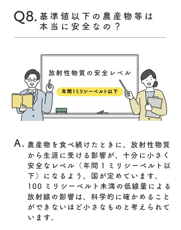 説明１２