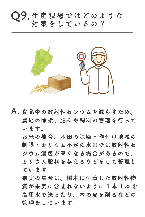 説明１３