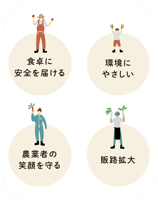 取組1