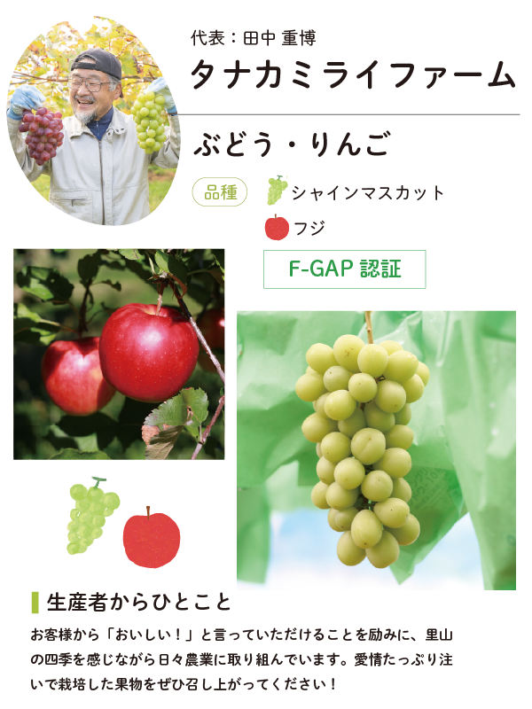 田中重博
