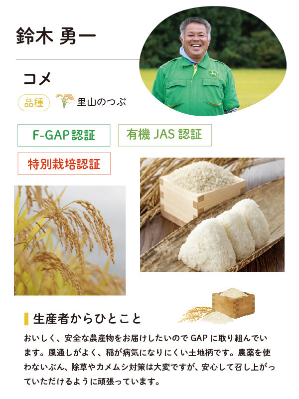 鈴木勇一