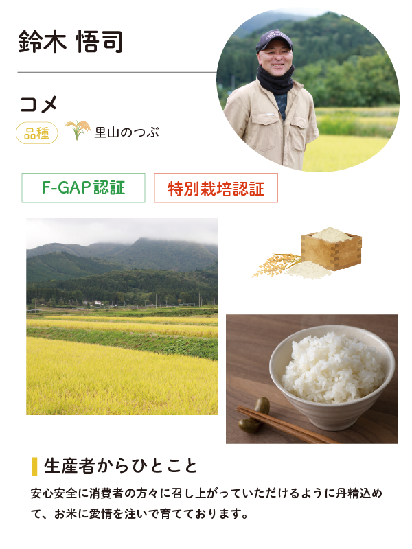 鈴木さとし