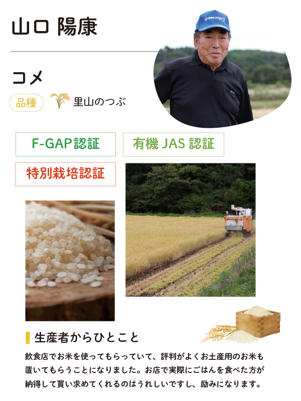 山口陽康