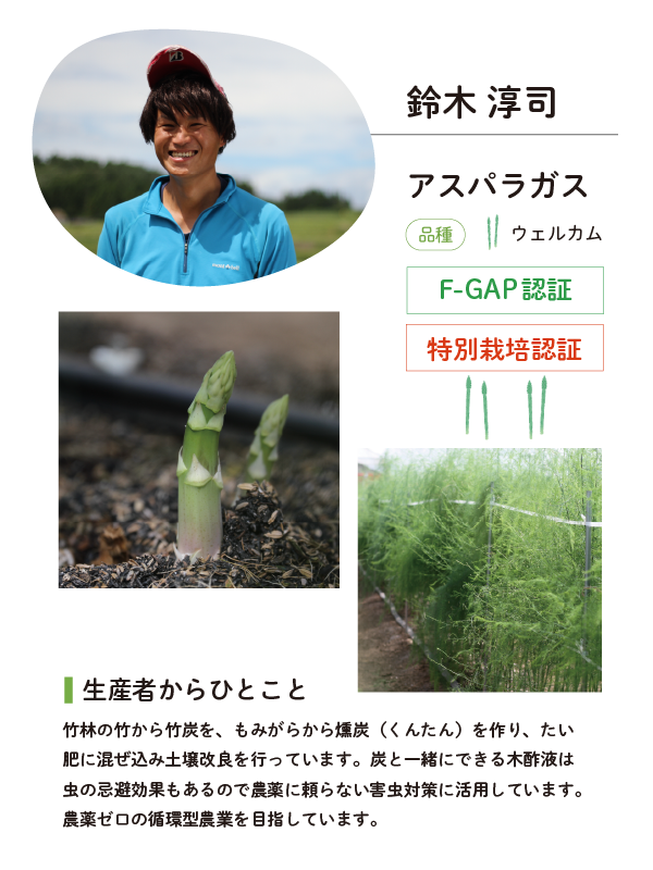 鈴木あつし