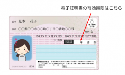 マイナンバーカード