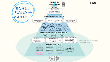磐梯の教育の画像