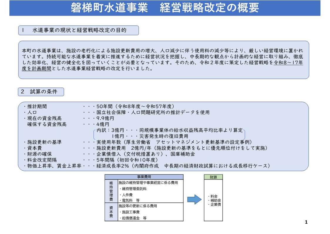 磐梯町水道事業経営戦略1