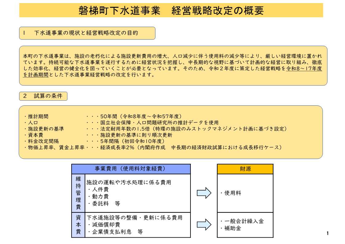 磐梯町下水道事業経営戦略1