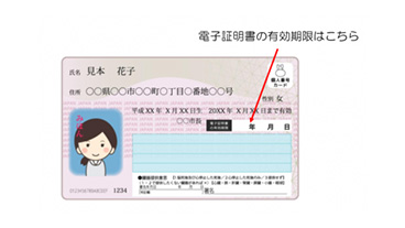 マイナンバーカードの電子証明書の更新