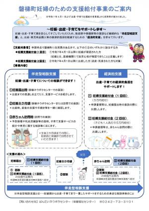 妊婦のための支援給付事業のご案内