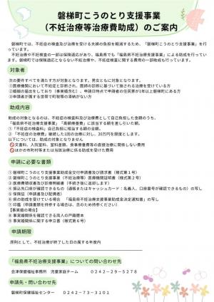 不妊治療等治療費助成のご案内