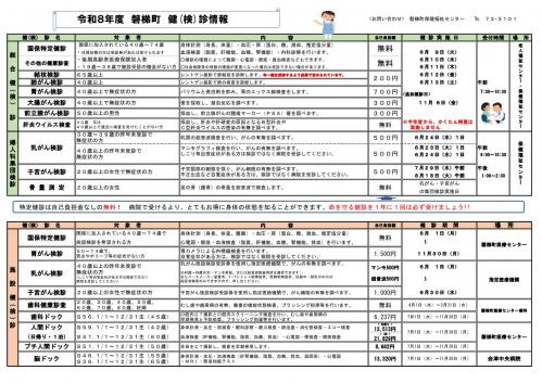 令和8年度健診情報