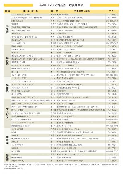 とくとく商品券チラシ＿裏