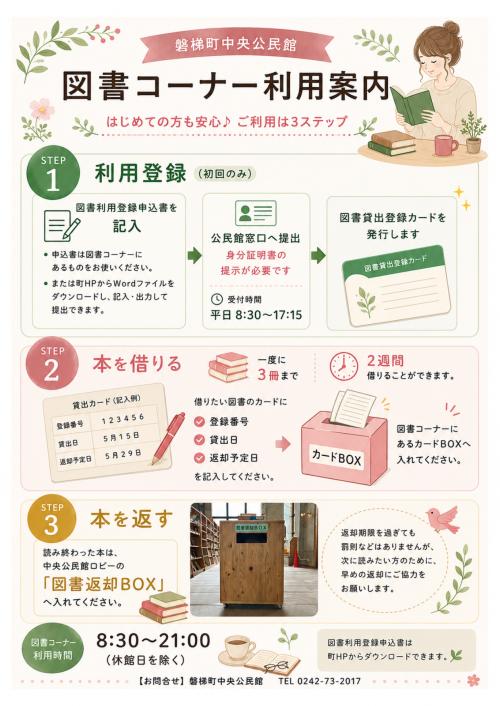 図書コーナー利用案内画像