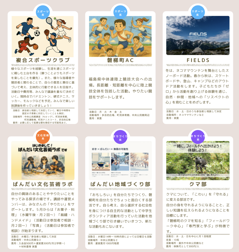 認定地域クラブ