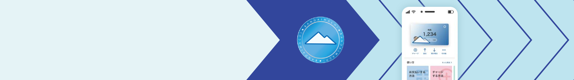 ばんだいコインのタイトル画像